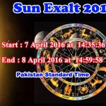 Sun Exalt 2016: Success Talisman And Ring